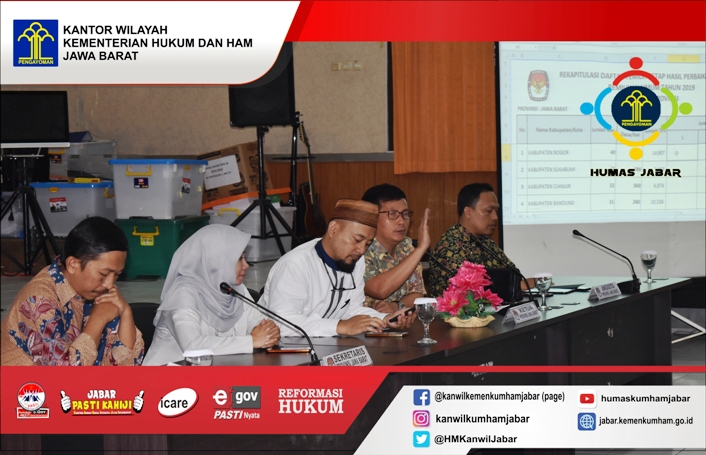 Rapat Pleno KPU Jabar 2